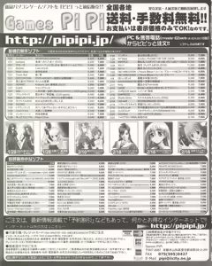 Page 387 of Tech Gian March 2005 - preview thumbnail