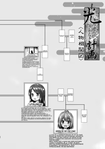 Page 22 of Hikari no Kimi no Saganaki Keikaku <Fujitsubo>｜El Astuto Plan de Lord Hikaru <Fujitsubo> (decensored) - preview thumbnail