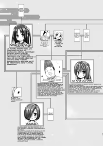 Page 23 of Hikari no Kimi no Saganaki Keikaku <Fujitsubo>｜El Astuto Plan de Lord Hikaru <Fujitsubo> (decensored) - preview thumbnail
