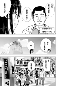 Page 139 of パパ活はじめました 総集篇 - preview thumbnail