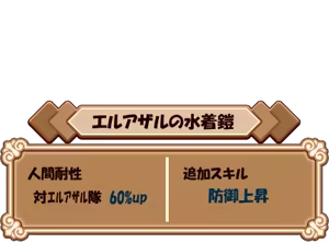 Page 762 of Dorei shuzoku no elf to nyotai yoroi no ogre ~ Fukujyu to Fukushuu no Kousa (Re-Cross) ~ - preview thumbnail