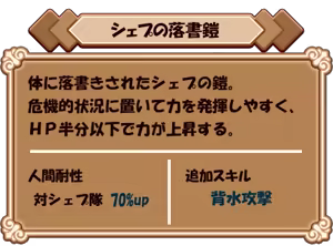 Page 769 of Dorei shuzoku no elf to nyotai yoroi no ogre ~ Fukujyu to Fukushuu no Kousa (Re-Cross) ~ - preview thumbnail
