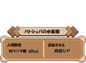 Page 774 of Dorei shuzoku no elf to nyotai yoroi no ogre ~ Fukujyu to Fukushuu no Kousa (Re-Cross) ~ - preview thumbnail