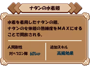 Page 785 of Dorei shuzoku no elf to nyotai yoroi no ogre ~ Fukujyu to Fukushuu no Kousa (Re-Cross) ~ - preview thumbnail