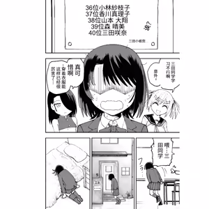 Page 10 of Seifuku ga jiyuu sugiru shingakkou - preview thumbnail