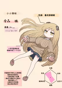 Page 3 of Chiisai Gal | 有容奶大小辣妹 - preview thumbnail