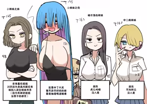 Page 57 of Chiisai Gal | 有容奶大小辣妹 - preview thumbnail