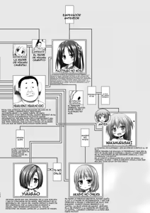 Page 169 of Hikari no Kimi no Saganaki Keikaku <Soushuuhen>｜El Astuto Plan de Lord Hikaru <Versión Completa> (decensored) - preview thumbnail