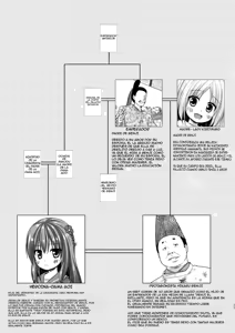 Page 44 of Hikari no Kimi no Saganaki Keikaku <Soushuuhen>｜El Astuto Plan de Lord Hikaru <Versión Completa> (decensored) - preview thumbnail