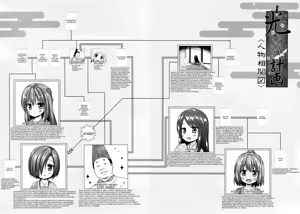 Page 65 of Hikari no Kimi no Saganaki Keikaku <Soushuuhen>｜El Astuto Plan de Lord Hikaru <Versión Completa> (decensored) - preview thumbnail