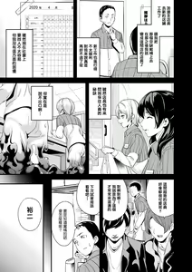 Page 138 of Doukyo Suru Neneki - preview thumbnail