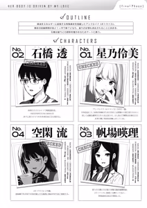 Page 3 of Kanojo wa Boku no Taieki de Ugoiteiru Final Phase - Her Body is Driven by My Love - preview thumbnail