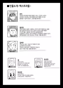 Page 60 of Seikishi Danchou-sama wa Injutsu no Chiryou no Tame ni Shoukan e Ikimashita | 성기사단장님은 음술 치료를 위해 창관에 갔습니다 - preview thumbnail