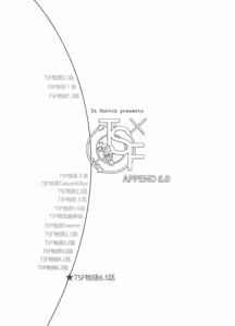 Page 320 of TSF Monogatari APPEND 1-6 - preview thumbnail