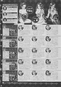 Page 251 of COMIC SIGMA 2010-04 Vol.43 - preview thumbnail
