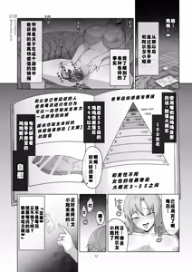 Page 47 of Sword Art ●nline1-4 - preview thumbnail