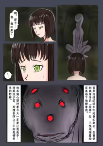 Page 36 of Breeding Garden 02-Awaremi no Daishō |《繁育庭院》 第2话 怜悯的代价 - preview thumbnail