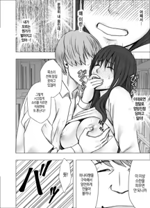 Page 31 of Ane no Kareshi ni Moteasobareta Watashi ~Toshokan Hen~ | 언니 남친에게 장난감 취급받는 나 ~도서관 편~ - preview thumbnail