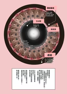 Page 4 of 翠絲-全部強制吞下 收集男人施捨的舞蹈間 - preview thumbnail