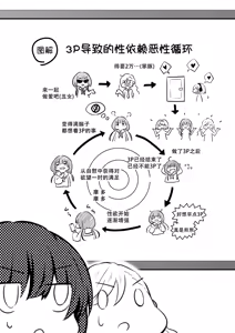 Page 51 of 家庭内売春 1-3 - preview thumbnail