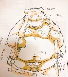 Page 1127 of Pixiv and Twitter furry artworks - preview thumbnail