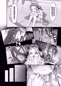 Page 3 of Alice to yuzu ga Meijimasu | 爱丽丝和柚子的命令 - preview thumbnail