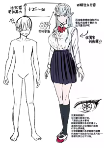 Page 125 of 黒ギャルメイド淫魔、ごしゅを喰う。1~3+淫魔ちゃんねる1~2 - preview thumbnail