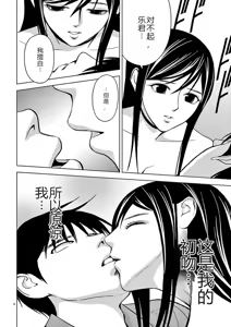 Page 253 of EROSサバイバル 第02-10巻 - preview thumbnail
