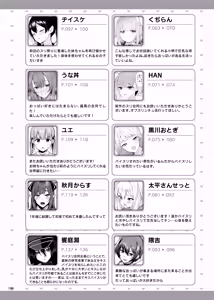 Page 188 of Paizuri Goudou "Zuri Taisai" - preview thumbnail