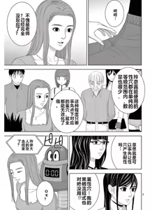 Page 1064 of EROSサバイバル 第11-19巻 - preview thumbnail