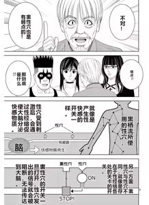 Page 1066 of EROSサバイバル 第11-19巻 - preview thumbnail