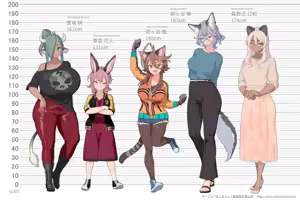 Page 474 of 也な | YANA / nekoarashi Collection - preview thumbnail