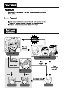Page 2 of Paihame Rensa -Paihame Kazoku Gaiden- #1 "Akuen Kyousei" - preview thumbnail