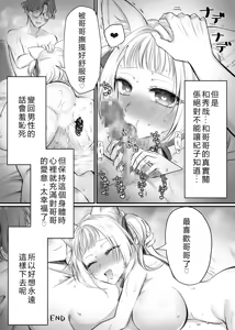 Page 37 of Genjitsu Douki Gacha 2 ~Ore wa Musuko no Imouto Chara~ - preview thumbnail