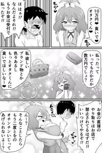 Page 20 of Mukashi Ore no Koto o Ijimeteta Onna no Mitsugi Dorei ni Naru Hanashi - preview thumbnail