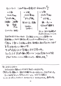 Page 29 of Habu-tsuu 36 Junbi-gou - preview thumbnail