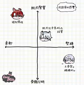 Page 31 of ai ga omoi kishi koushaku ha、tuihou reijou no subete wo ubai tukushitai。 | 爱得太深沉的骑士公爵，想要夺得流放千金的一切。 32 - preview thumbnail