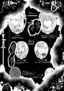 Page 141 of Akuyaku ni Narenakatta Tsuihou Reijou wa Amaku Yasashiku Kowasareru ~Osananajimi Hakushaku Shisoku no Dekiai Kankin Choukyo~ | The Gentle Breaking of a Failed Villainess - preview thumbnail