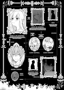 Page 142 of Akuyaku ni Narenakatta Tsuihou Reijou wa Amaku Yasashiku Kowasareru ~Osananajimi Hakushaku Shisoku no Dekiai Kankin Choukyo~ | The Gentle Breaking of a Failed Villainess - preview thumbnail