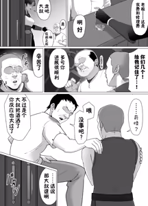Page 7 of 助けたおじさんに変えられた〜女冒険者たちの場合〜【貉耳萌个人汉化】 - preview thumbnail