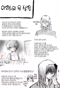 Page 120 of Kodoku na Kyuuketsuki ga Ningen ni Tensei Shita Konyakusha wo Teniireru made -Sambyakunen Goshi no Shuuchaku Ai- | 고독한 흡혈귀가 인간으로 전생한 약혼자를 손에 넣기까지 -300년에 걸친 집착애- - preview thumbnail