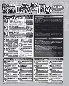 Page 113 of Cool-B VOL.87 2019-09 - preview thumbnail