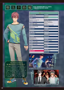 Page 77 of Cool-B 極（KIWAMI） 2024 - preview thumbnail