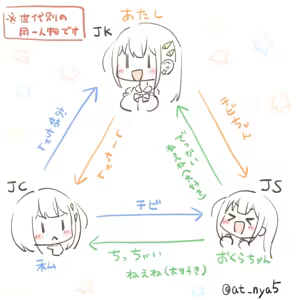 Page 881 of おくらちゃん (at-nya5) Part.02 2024~ - preview thumbnail