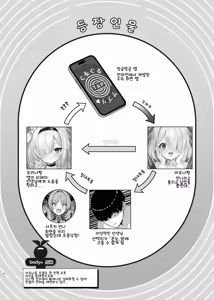 Page 3 of Plana-chan Saimin no Ojikan desu - It's Hypnosis Time | 프라나쨩, 최면 시간이에요 - preview thumbnail