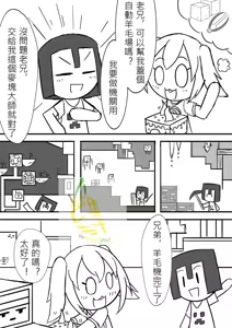 Page 2 of Bamangojuice comic: wool-shearing machine? - preview thumbnail
