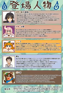 Page 2 of BBB's Creation: The Demon-Exorcising Record - Tanuki - preview thumbnail