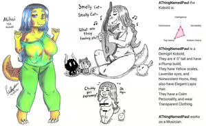 Page 45 of Bite sized monster life: characters - preview thumbnail