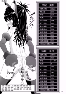 Page 34 of Mikan no Ecchi na Hon 4 - preview thumbnail