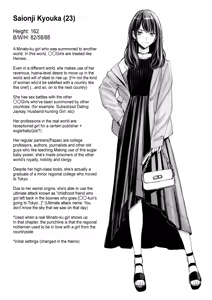 Page 29 of Minatoku Joshi Saionji Kyouka no Karei naru Nichijou (Kari) | The Lavish Daily Life of Saionji Kyouka The Minato-ku Girl - preview thumbnail
